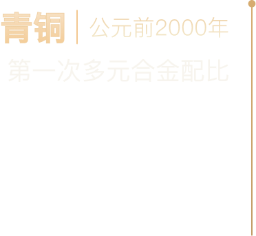 青铜，公元前2000年，第一次多元合金配比