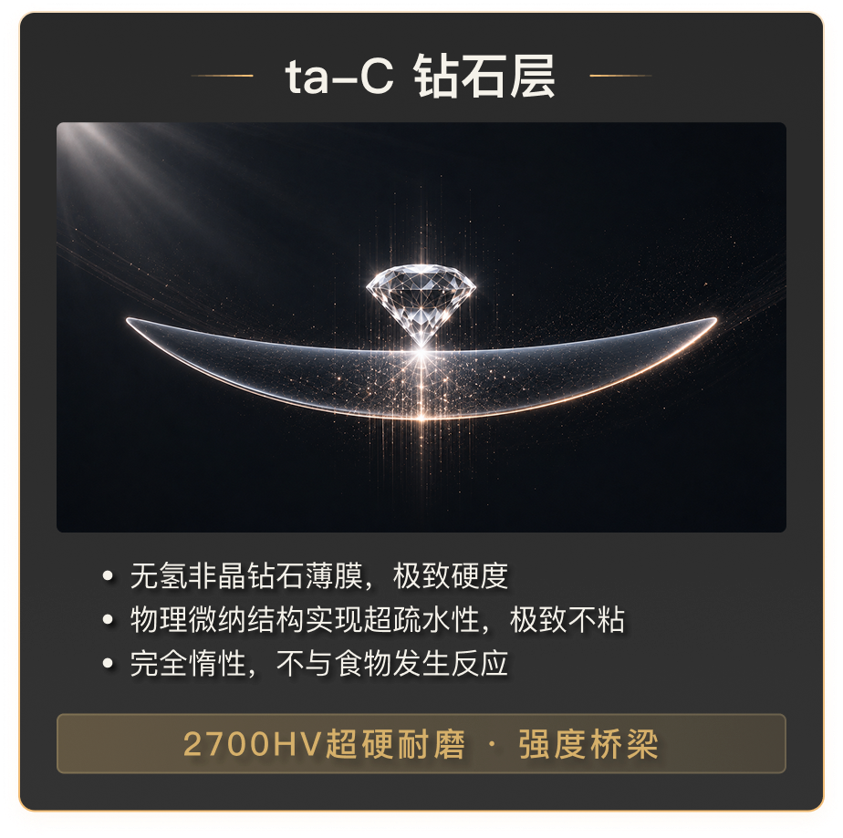ta-C 钻石层介绍