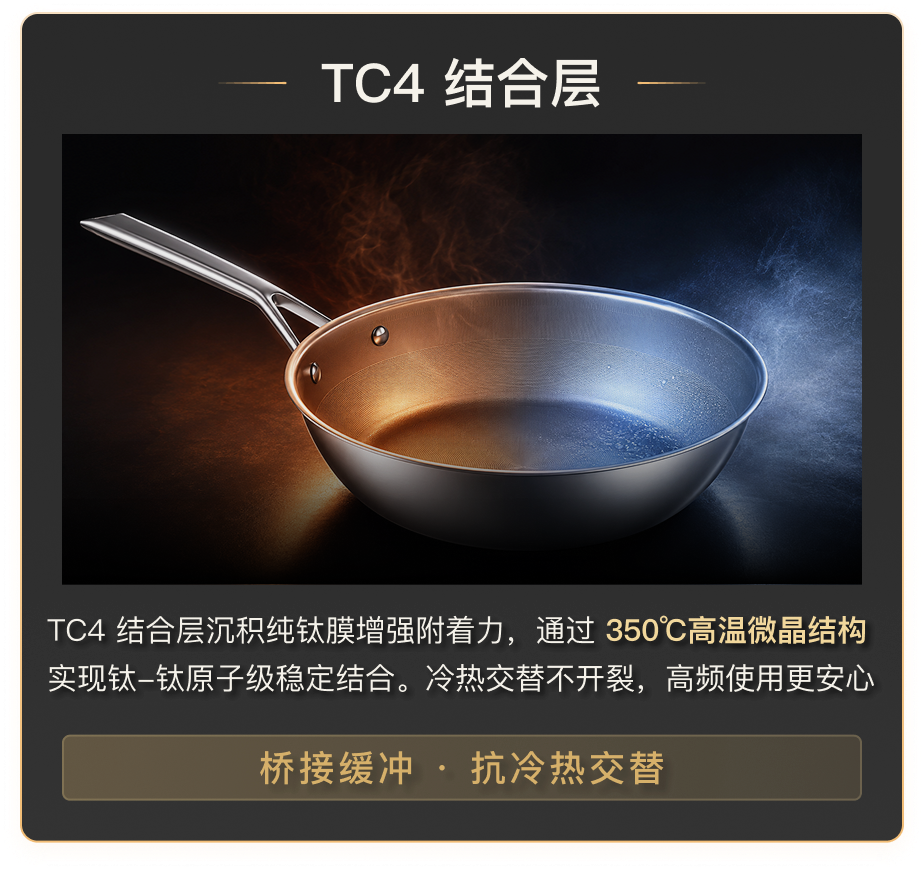 TC4 结合层介绍