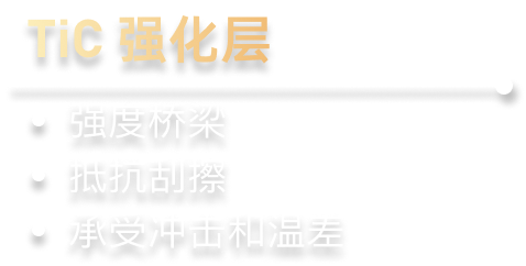TiC 强化层：强度桥梁，抵抗刮擦，承受冲击和温差