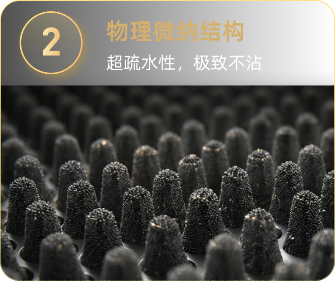 物理微纳结构：超疏水性，极致不沾