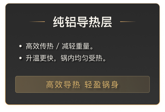 纯铝导热层介绍