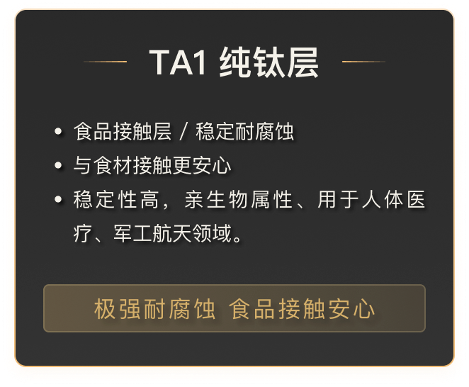 TA1 纯钛层介绍