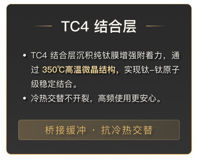 TC4 结合层介绍